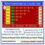 truemarkets