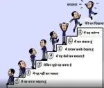 Arvind Shah