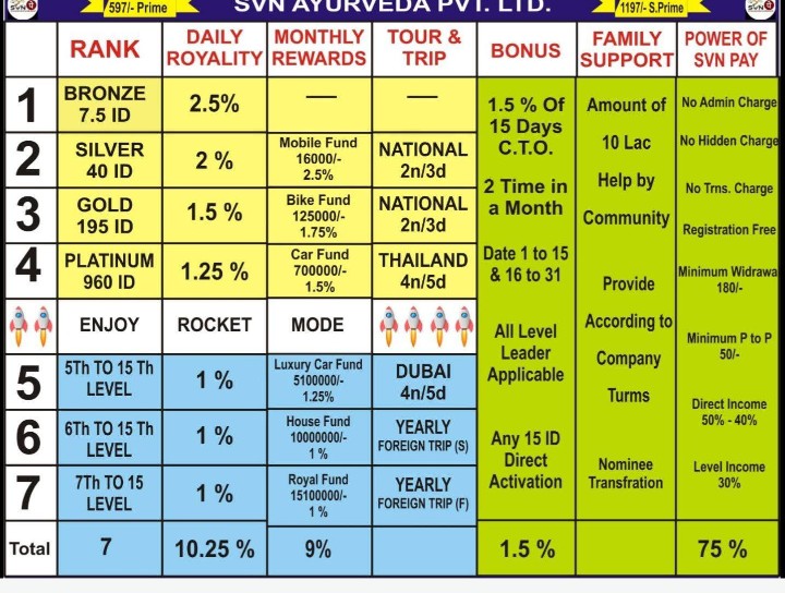 Attachment